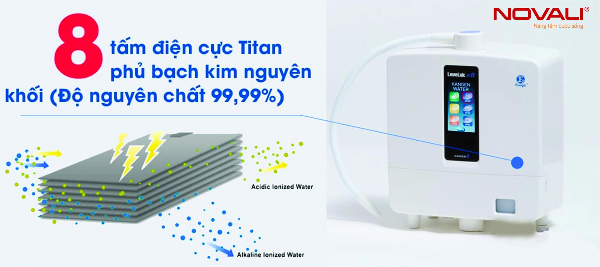 NOVALI-Máy lọc nước cao cấp- RO Made in Korea