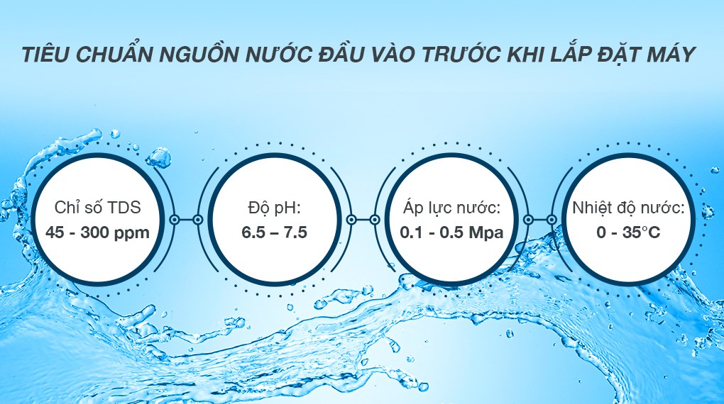 NOVALI-Máy lọc nước cao cấp- RO Made in Korea