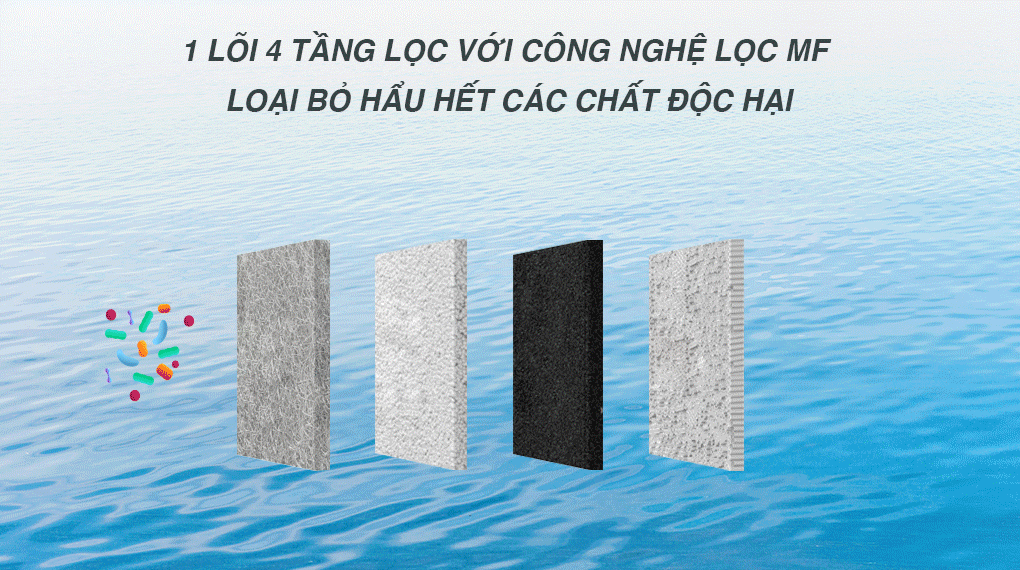 NOVALI-Máy lọc nước cao cấp- RO Made in Korea